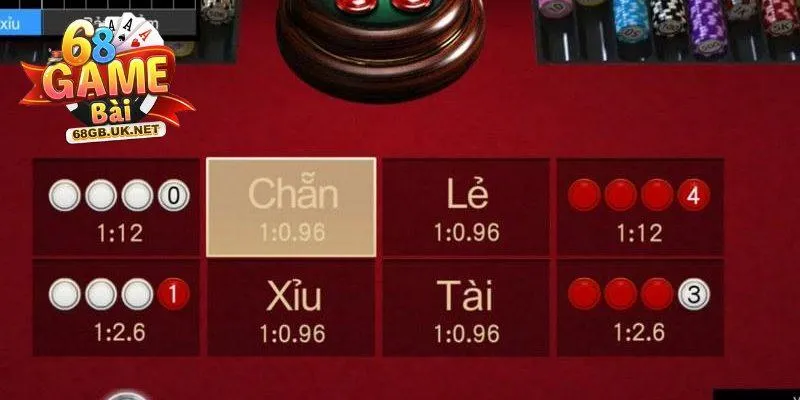 Bí quyết chơi tài xỉu trực tuyến dành cho tân thủ