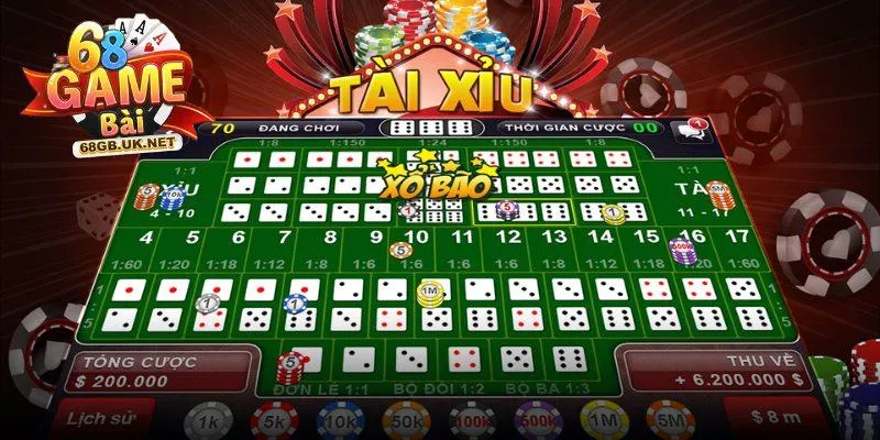 Điểm thú vị của cách chơi tài xỉu online